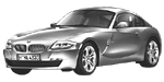 BMW E86 U0993 Fault Code